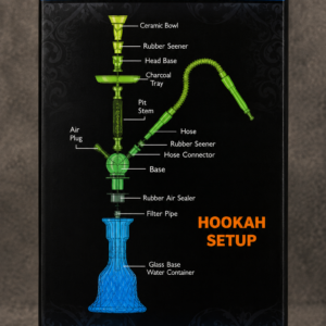 Hookah Setup